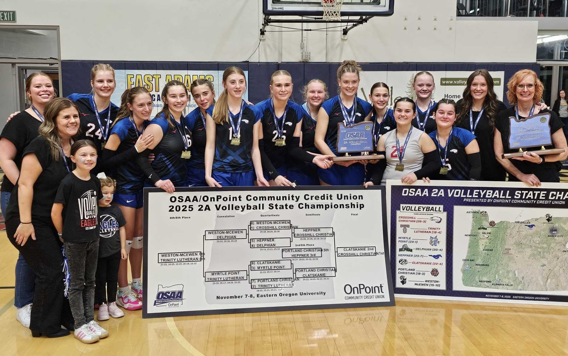 Crosshill Christian, the 2A runner-up last year, won the title Saturday by defeating Clatskanie in the state final.